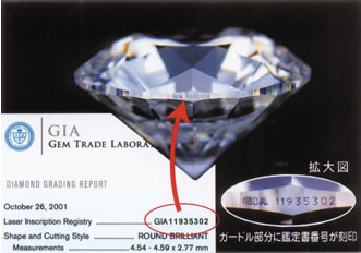 GIA鑑定ダイヤモンド | 京都で婚約指輪・結婚指輪・ダイヤモンドが卸 
